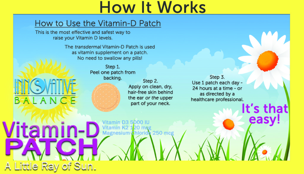 how the vitamin d patch works