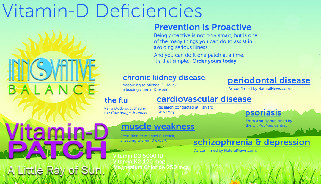 Who is At Risk of a Vitamin D Deficiency?